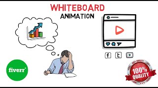 whiteboard 2d animation explainer video