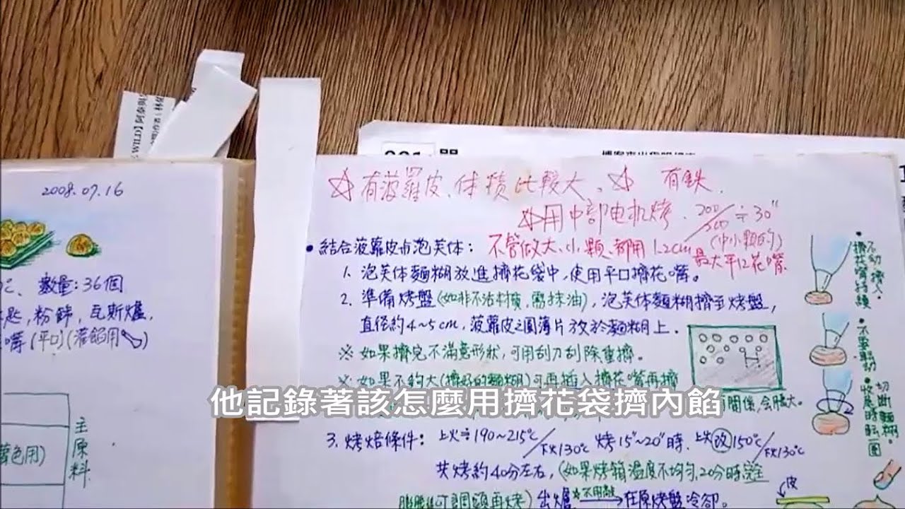 一頁夥計的廚房日常