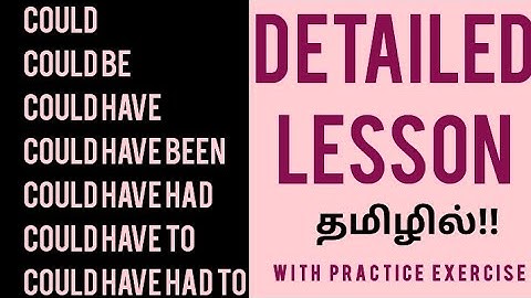 "Could" - detailed lesson | Could be | Could have been| Could have| Could have had