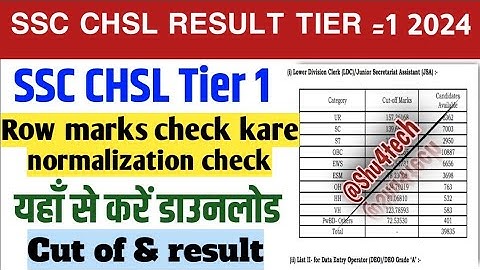SSC CHSL Score Card 2024 Kaise Dekhe | How to Check SSC CHSL Marks 2024 ?Download CHSL Score Card ||