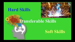 Soft Skills and Interview Prep
