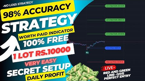 The 1 Scalping Strategy I’ll Trade for the Rest of My Life (FULL GUIDE & EXAMPLES)