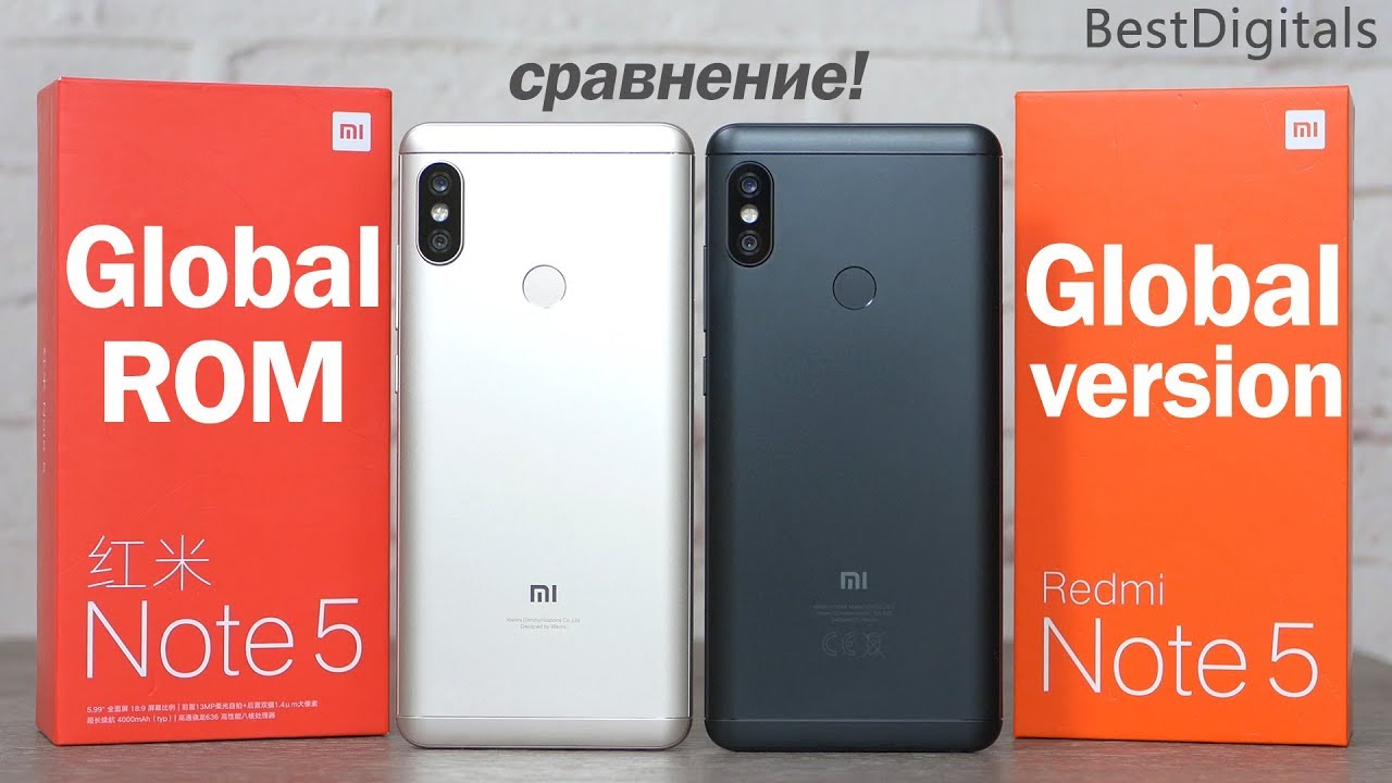 Чем Отличается Xiaomi Eu