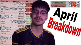 How Much I Made & Spent in April