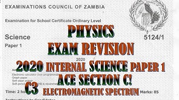 2020 INTERNAL SCIENCE PAPER 1 QUESTION C3 #gamma #xray #ultraviolet #microwave #radiowaves #gcse