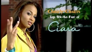TOP TEN: The Best Songs Of Ciara
