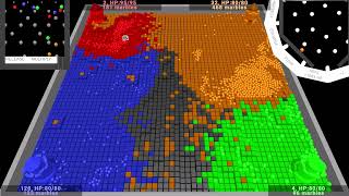 Multiply or Release 64