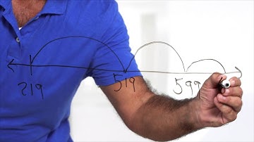 Math Studio Talk: Common Core Instruction for 3.NBT & 3.NF