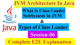 Types of Class Loader SubSystem In JVM |Complete Explanation | @Javamindtechie