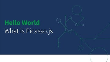Hello World – What is Picasso js