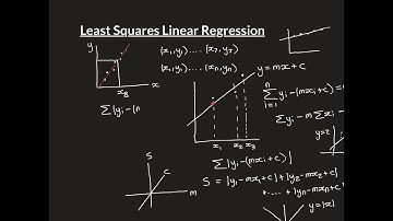 Least Squares Linear Regression