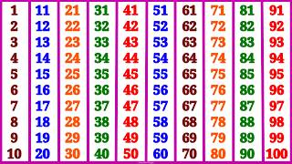 Kindergarten Learning Counting 1 2 3 4 5 6 7 8 9 10 | Count | 1 to 100 | Counting Numbers | One Two