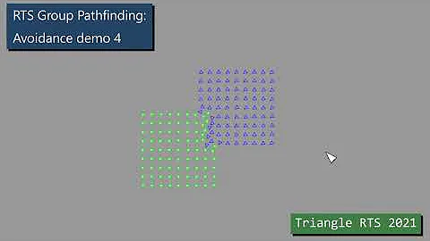 RTS Group Pathfinding: Avoidance Demo 4