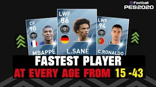 FASTEST PLAYER AT EVERY AGE FROM 15-43 | PES 2020