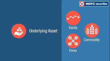 Learn benefits of trading in Derivatives with HDFC Securities | HDFC Securities