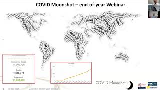 COVID Moonshot Webinar -- 2020 Progress and 2021 Outlook