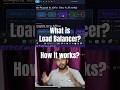 How Websites Handle Millions of Users? Load Balancer Explained