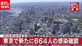 【12月18日】「新型コロナ」東京 ６６４人の感染確認