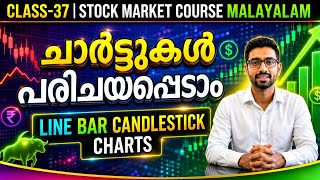 Trading Charts Malayalam | Line Bar Candlestick Charts Complete Guide | Class 37