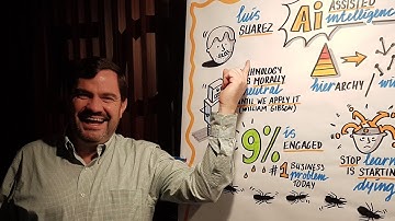 Graphic Recording Intranet 2017-congres