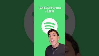 How Much Money did Taylor Swift make from Her Most Streamed Song? #taylorswift #music #swiftie