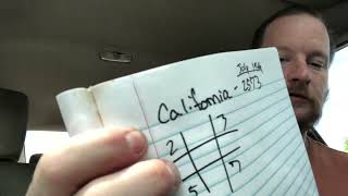 Alternative Pick 4 WINNING Strategy