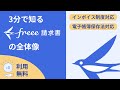 3分で知る freee請求書の全体像【freee請求書 公式】
