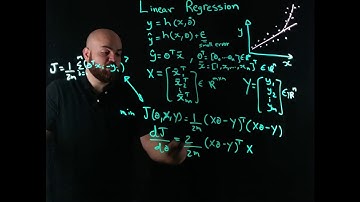 Linear Regression with Gradient Descent + Least Squares
