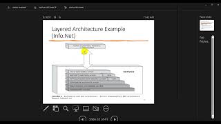 Famous CHAPTER 3 ENTERPRISE SYSTEMS ARCHITECTURE 18 to 23 Wealth
