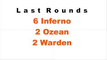 TFT Patch 9.24b // 6 Inferno 2 Warden 2 Ozean // win