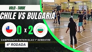 Bulgária 2 X 0 Chile Líder Bulgária Domina E Vence Sem Dificuldade Chile Afunda Na Lanterna