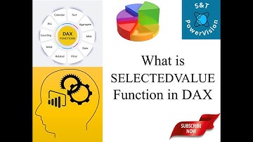 4.11 What is SELECTEDVALUE function | Power BI