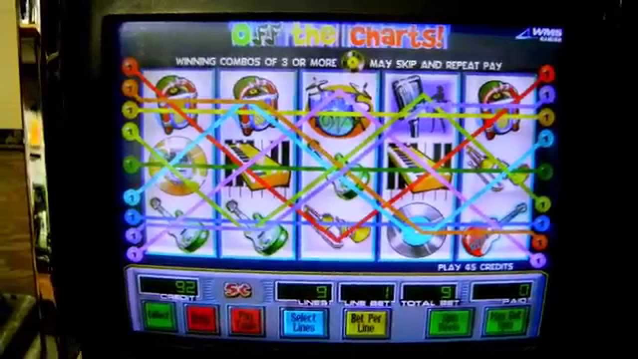 Off The Charts Slot Machine