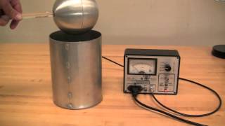E-1: Electrostatics