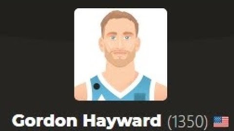 Chess How to Beat Gordon Hayward