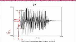 ENG507_Topic103
