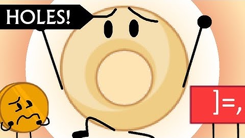 Full Cast BFDI Viewer Voting 6