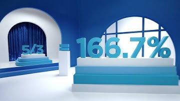 Your Banking Experience Made Better | Fifth Third Momentum® Banking