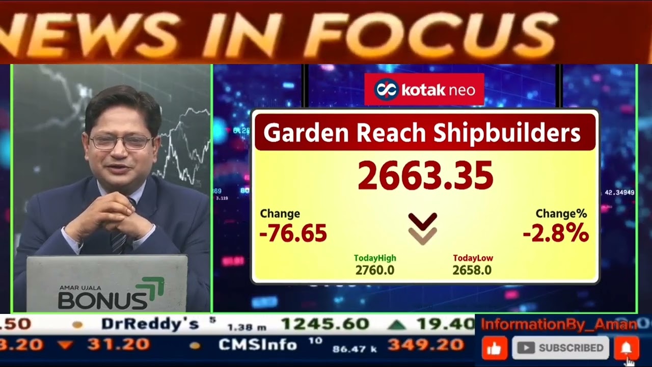📌 Garden Reach Shipbuilders & Engineers Ltd — शेयर में क्या करें? जानिए पूरी अपडेट | 2 December 2025