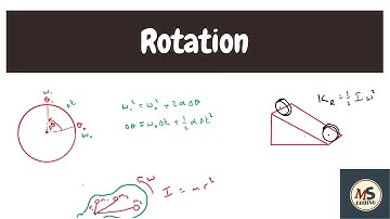 Physics| Rotational Kinematics, Angular quantities, Moment of Inertia, and Rotational Kinetic Energy