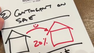Buying and Selling Homes Simultaneously: The Contingent Offer Approach