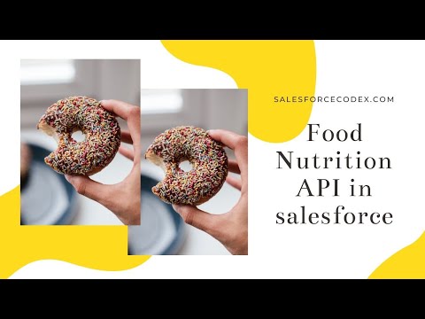 Food Nutrition using Spoonacular API in Salesforce