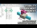 Revit MEP: View Filters Explained (AHU Example)