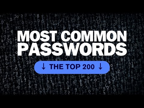 Most Common Passwords Security Password Hacker