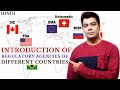 INTRODUCTION OF REGULATORY AGENCIES OF DIFFERENT COUNTRIES