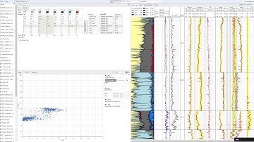 Danomics - Mineral Inversion models