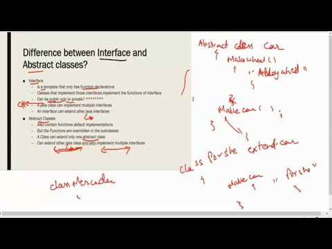 Abstract class  vs Interface