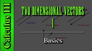 Calculus III: Two Dimensional Vectors (Level 1 of 13) | Basics
