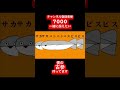 サカサカバンバンバスピスピス歌ってみた #歌ってみた #shorts #歌い手 #サカサカバンバンバスピスピス