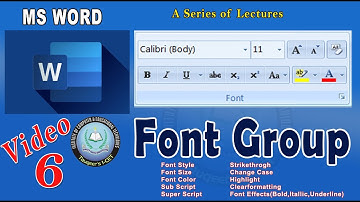 MS Word – Fonts | Font Group (font, font size, font color, bold, italic, underline etc)